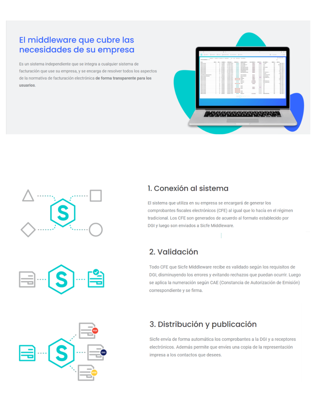 Sicfe | Facturación Electrónica en Uruguay