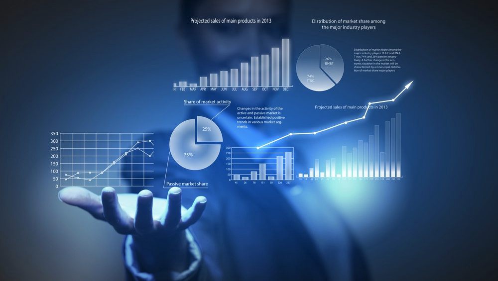 Empresas de Marleting Digital en Uruguay