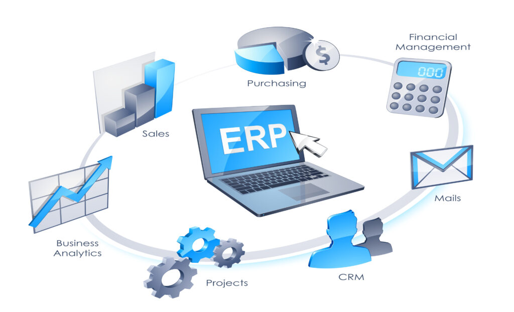 Software de gestión ERP en Uruguay
