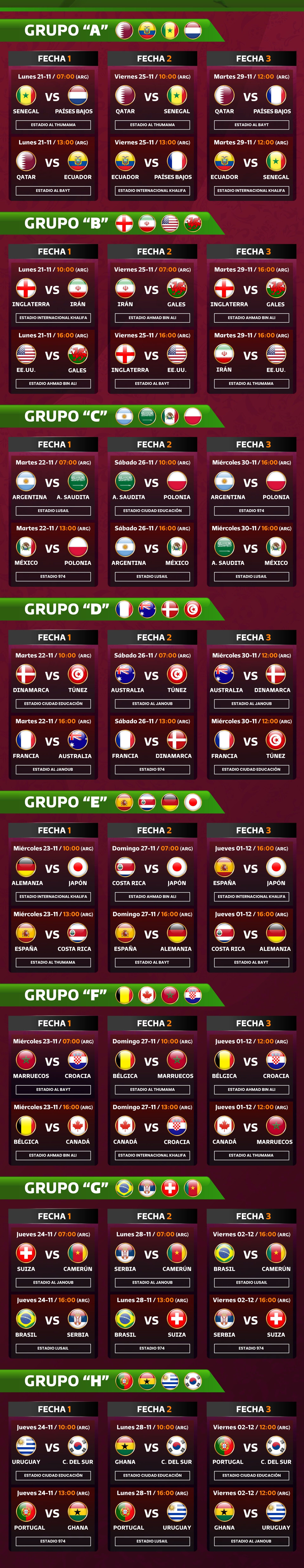 Fixture Partidos del Mundial de Qatar Uruguay