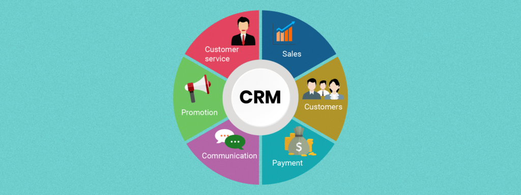 El impacto real del CRM, ¿por qué invertir en este tipo de proyectos? 2 CRM