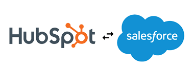 Hubspot | Salesforce | Crm | Uruguay